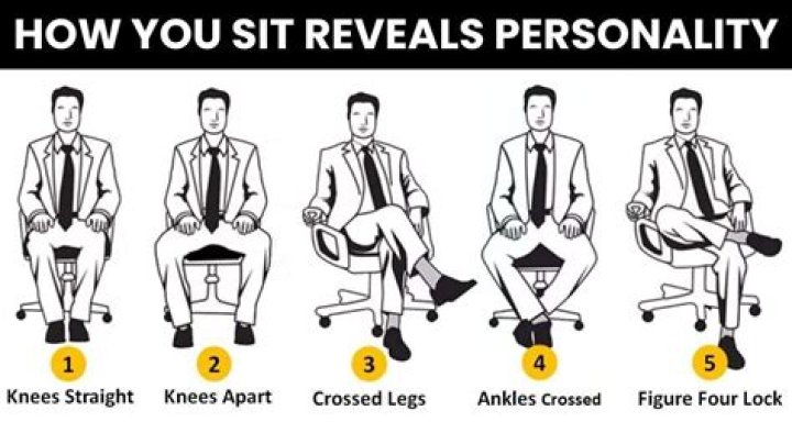 What does your sitting position reveals your personality?