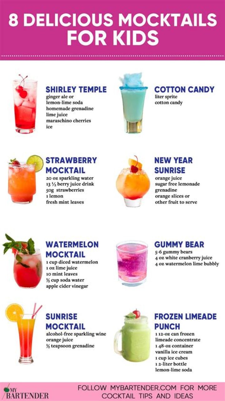 What drinks are halal?