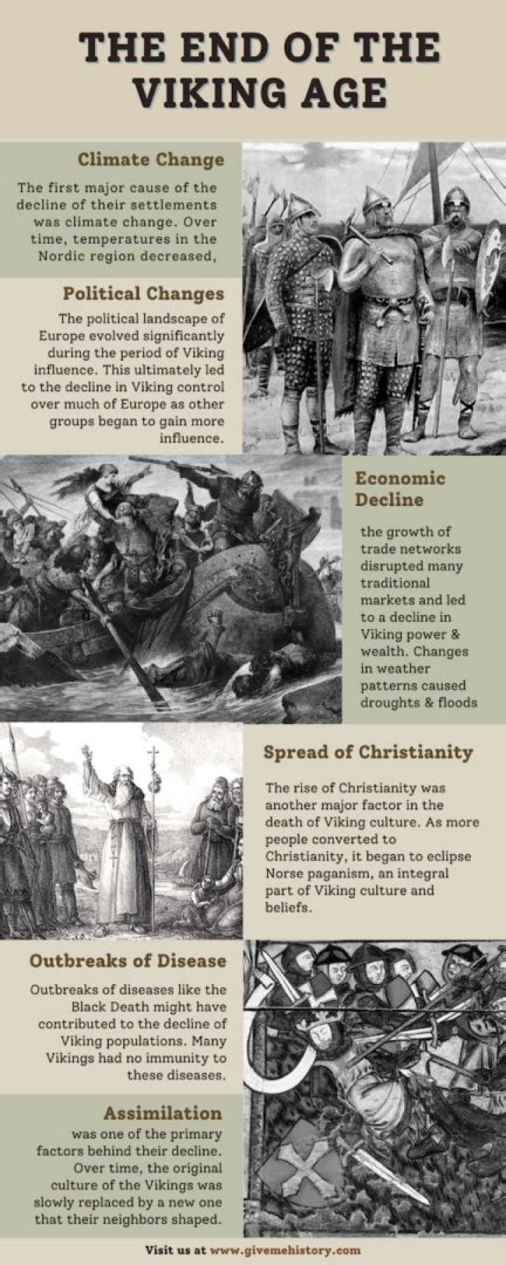 What ended the Vikings?
