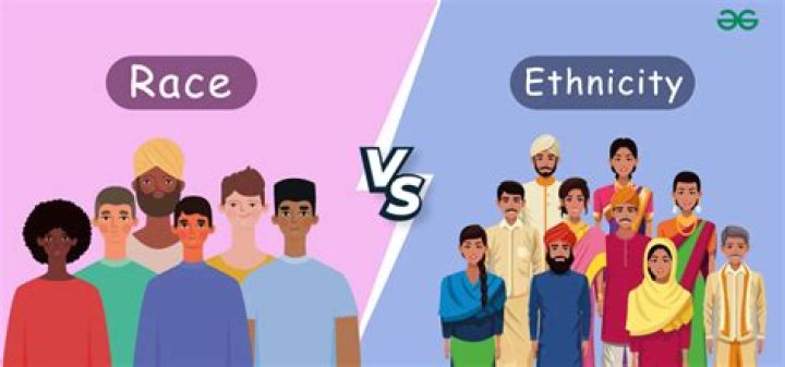 What ethnicity is Fez in real life?