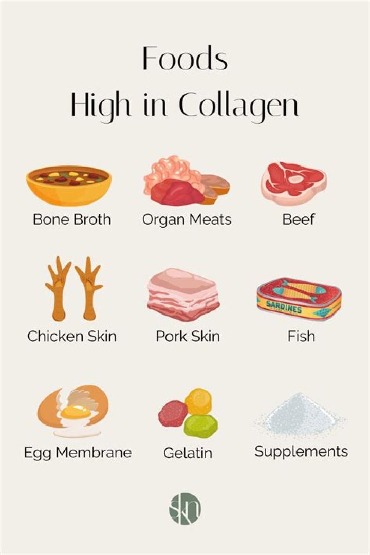 What food contains collagen?
