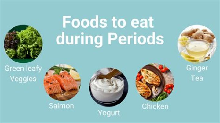 What foods delay your period naturally?