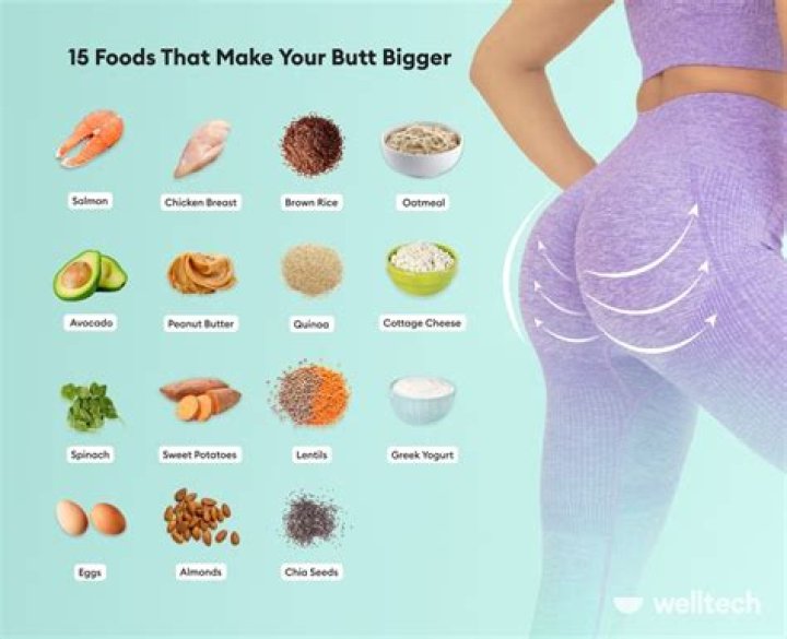 What foods make a girl thick?