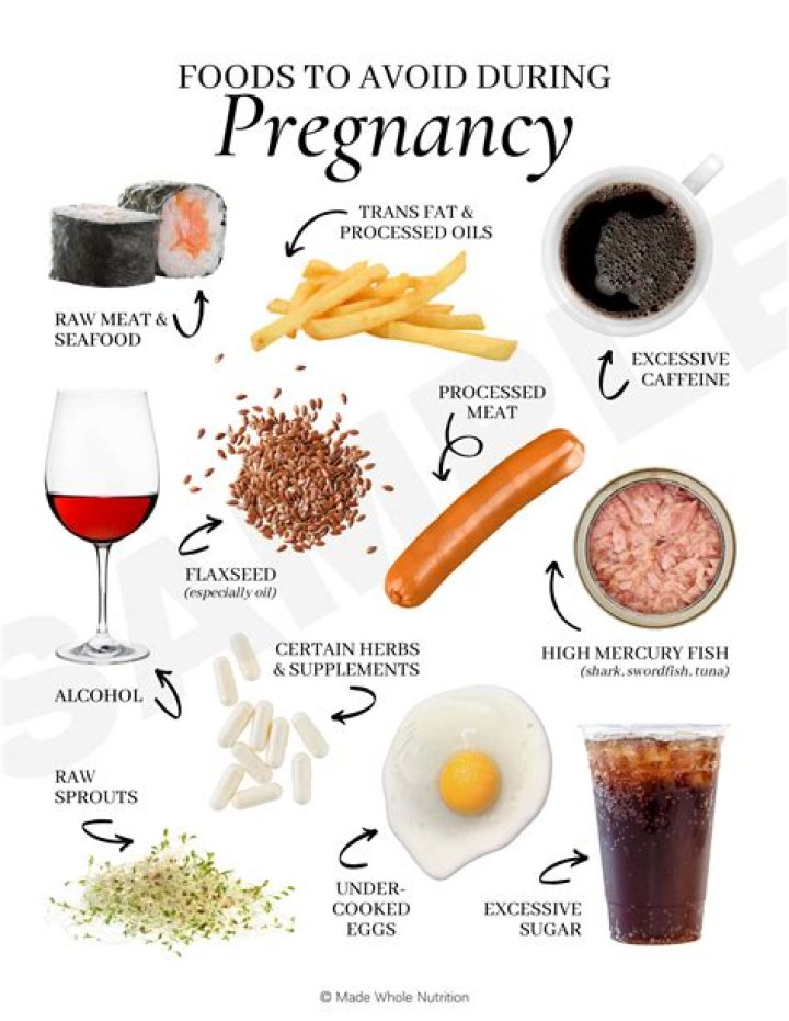 What foods make thrush worse?