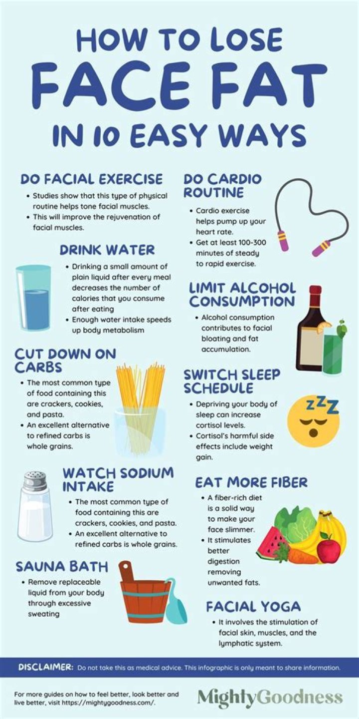 What foods plump your face?