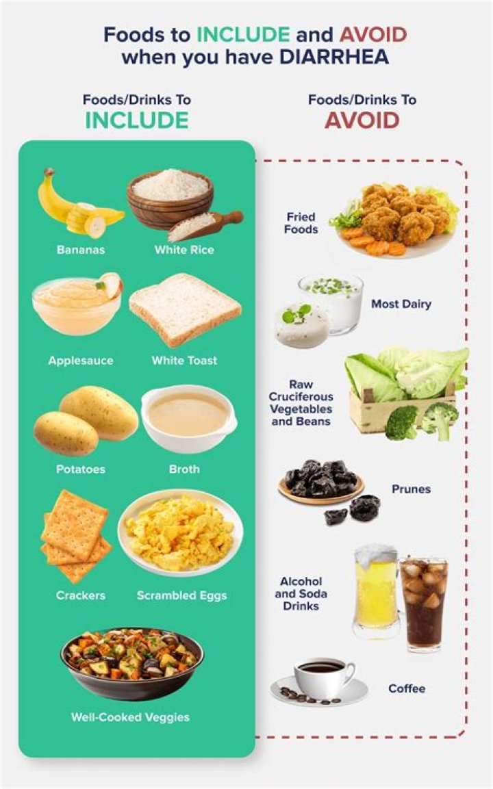 What foods to avoid if you have OCD?