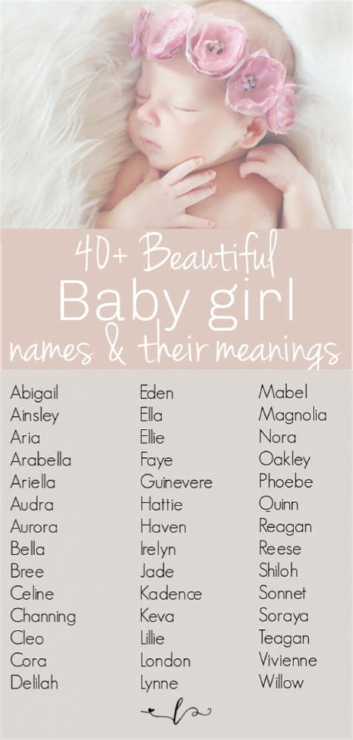 What girl names mean beautiful?