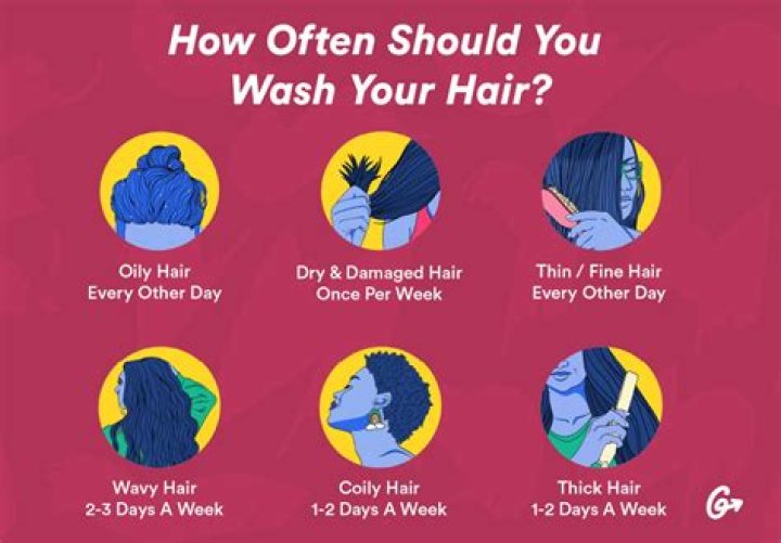 What happens if I stop washing my hair?