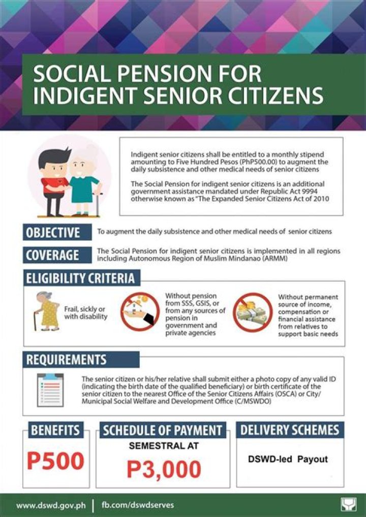 What happens if you get caught by social welfare?