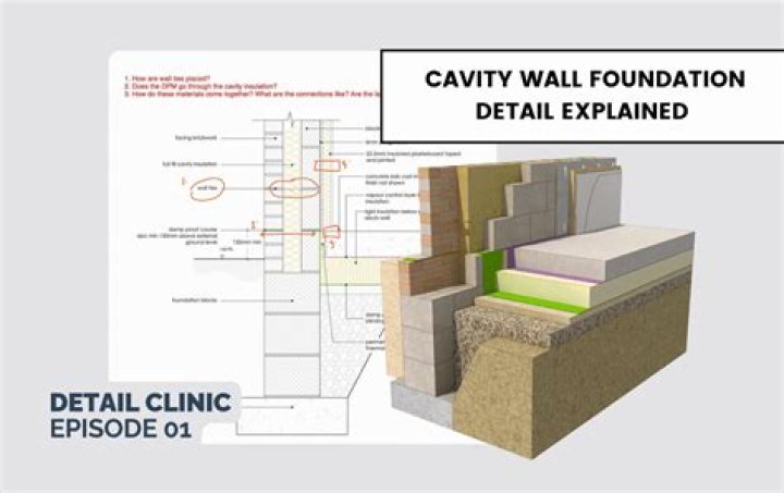 What happens if you let a cavity go too long?