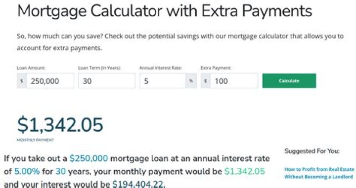 What happens if you make 1 extra mortgage payment a year on a 15-year mortgage?