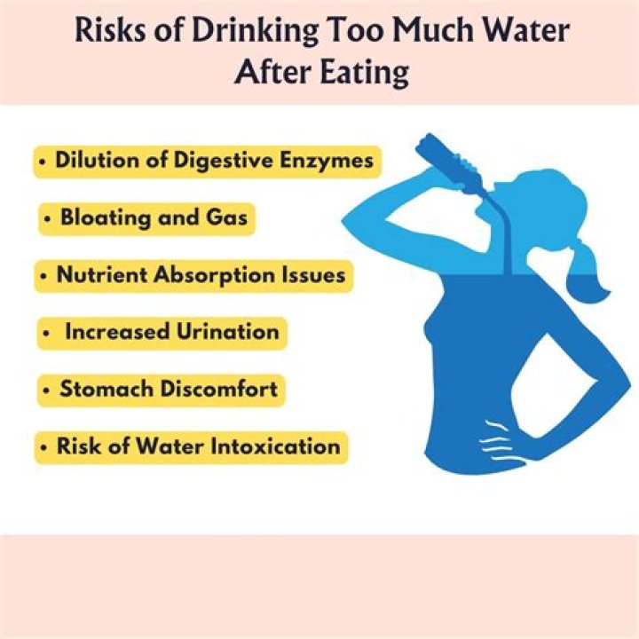 What happens if you only eat salad and drink water?