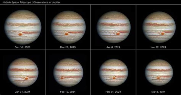 What happens when Jupiter is weak?