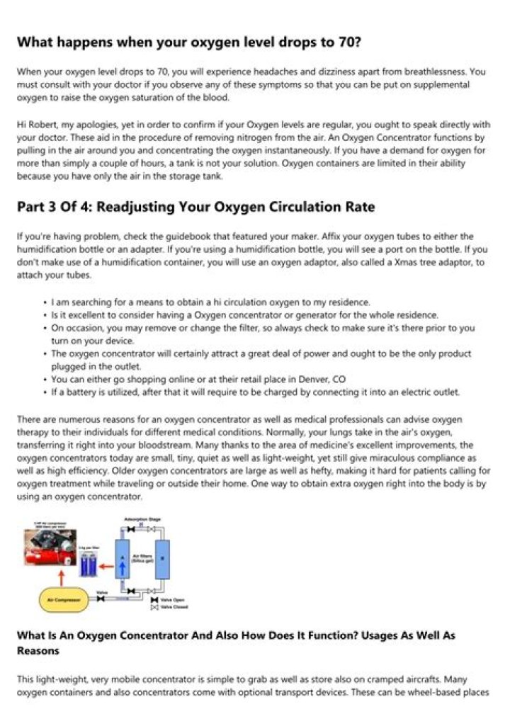 What happens when your oxygen level drops to 60?
