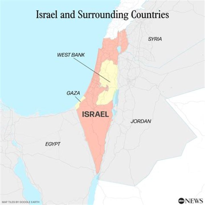 What has Israel given the world?