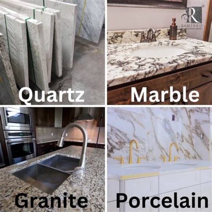 What holds granite countertops in place?
