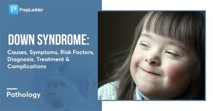 What increases risk of Down syndrome?