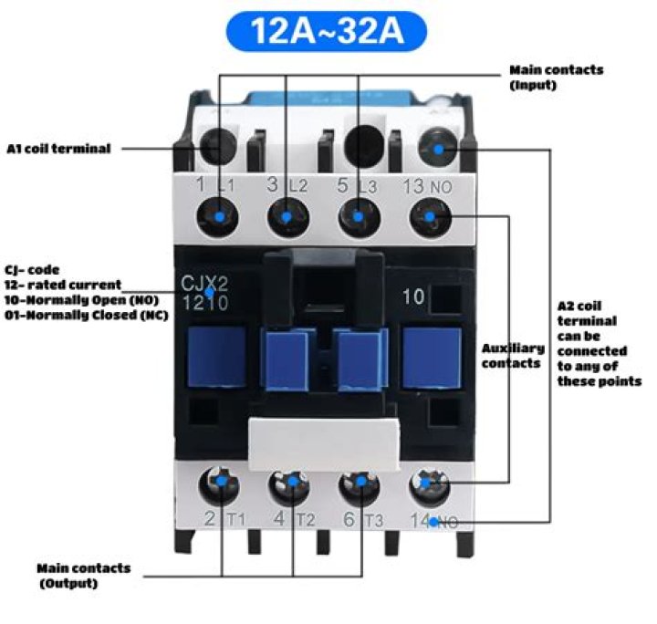 What is 13 and 14 one A1 and A2 on a contactor?