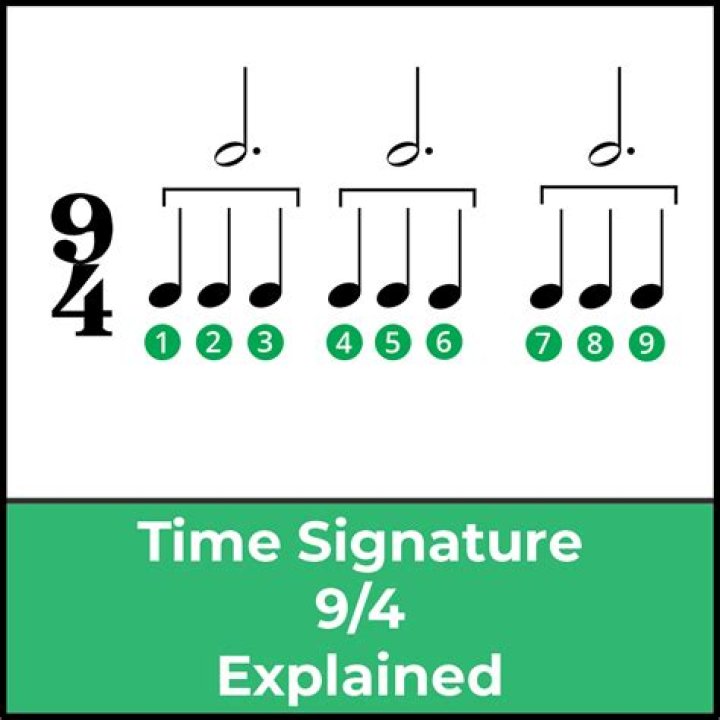 What is 4/4 time signature called?