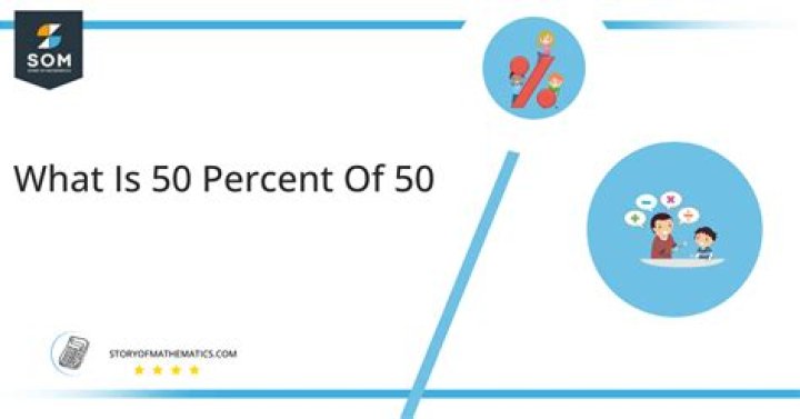 What is $50 slang?