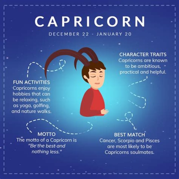 What is a Capricorns enemy?