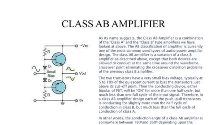 What is A class AB power amplifier?