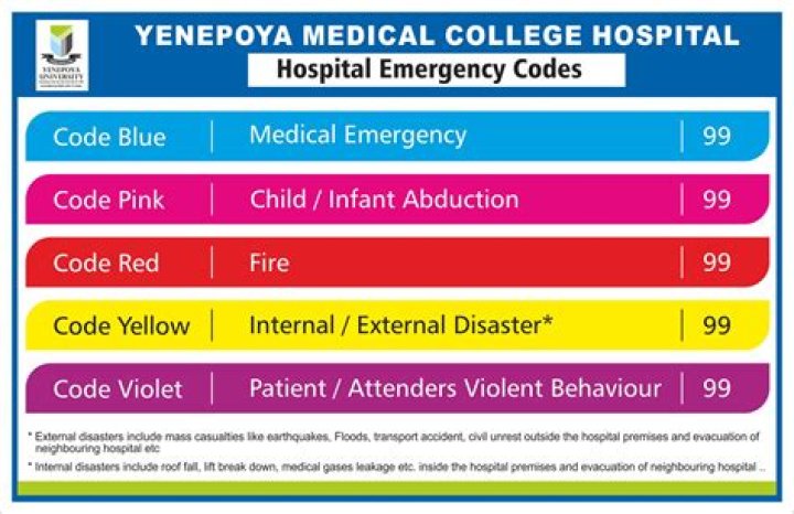 What is a code E in a hospital?