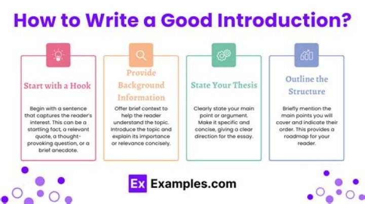 What is a good introduction?