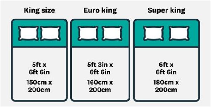 What is a king size zip bed?