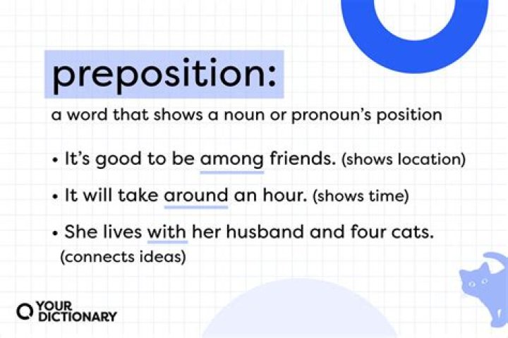 What is a preposition example?