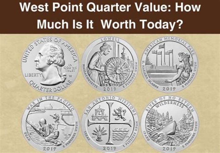 What is a quarter in farming?