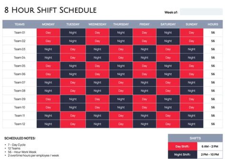 What is a Schedule J?