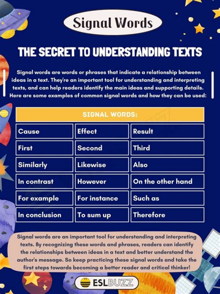 What is a signal ending in a speech?