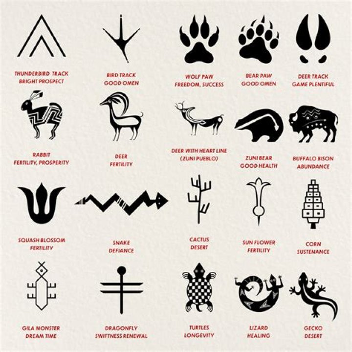 What is a symbol of beauty?