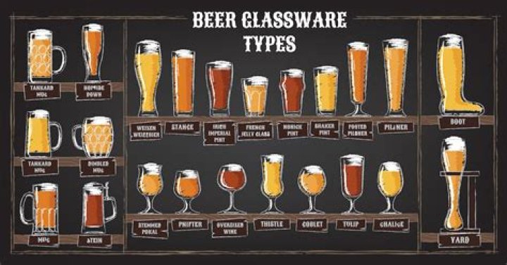 What is a tall beer glass called?