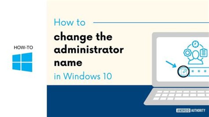 What is administrator power?