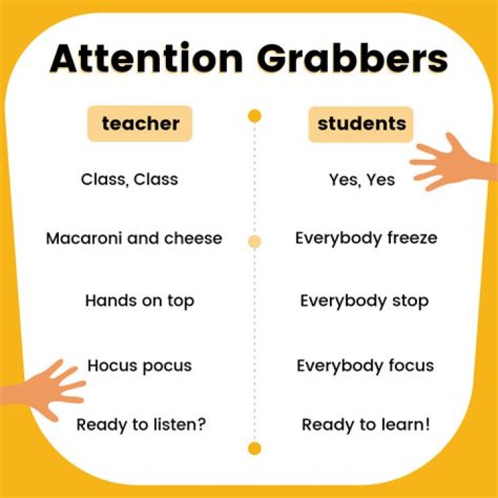 What is an attention grabbing sentence?