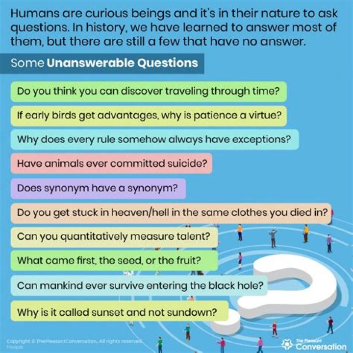 What is an unanswerable question called?