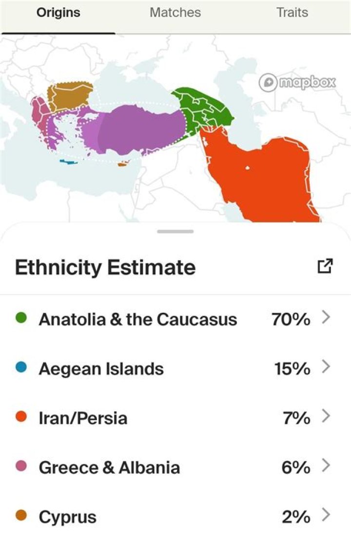 What is Anatolian DNA?
