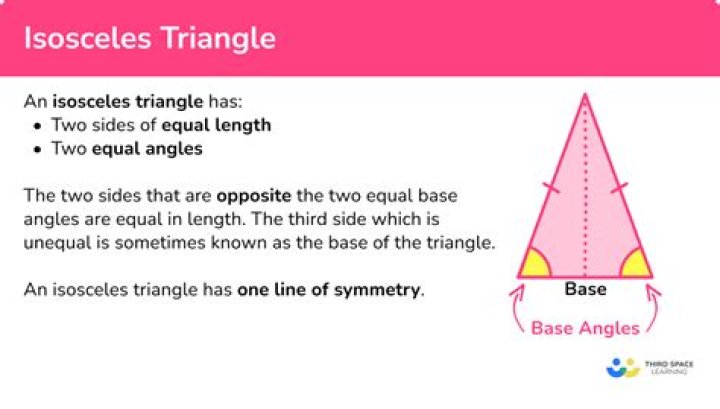 What is base triangle?