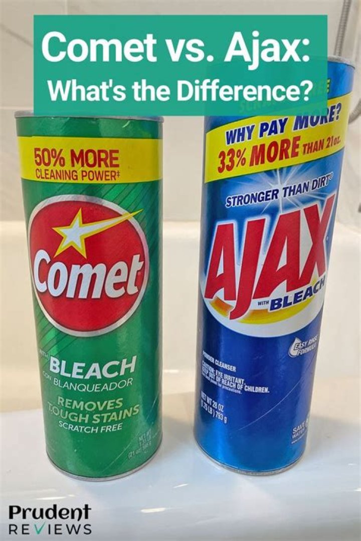 What is better Ajax or Comet?