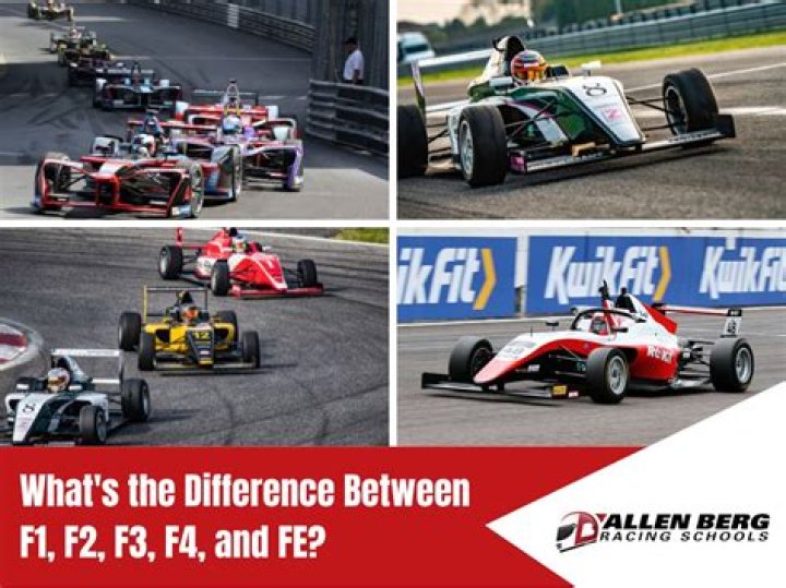 What is better F2 or F3?