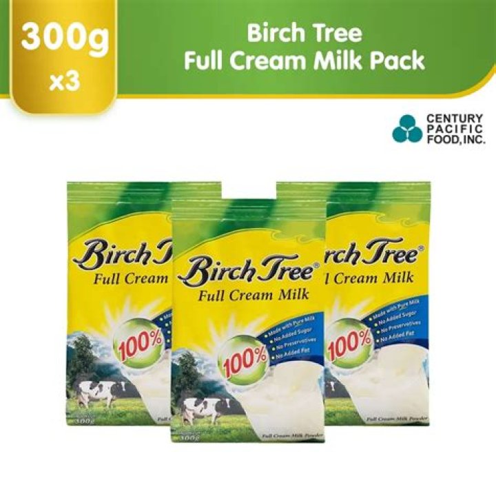 What is Birch Tree milk?