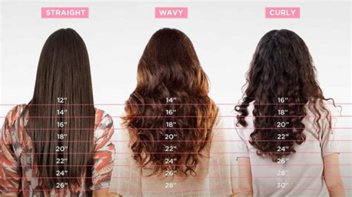 What is considered long hair for a woman?