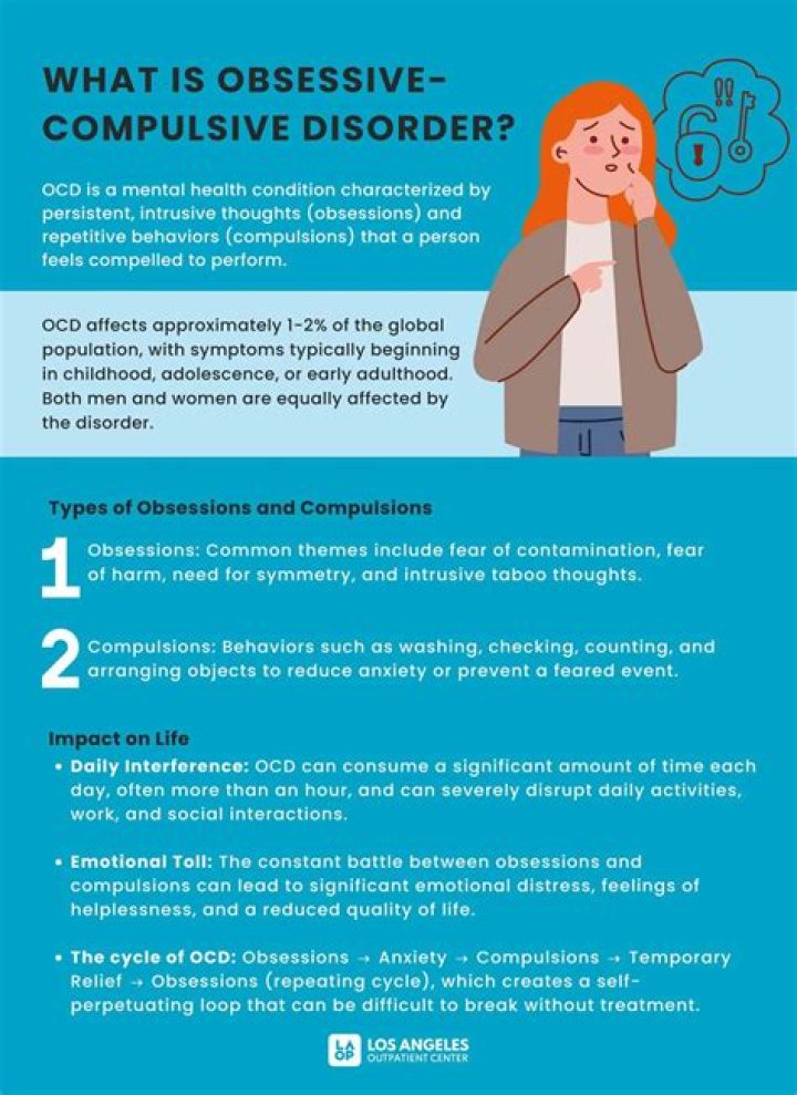 What is considered obsessive behavior?