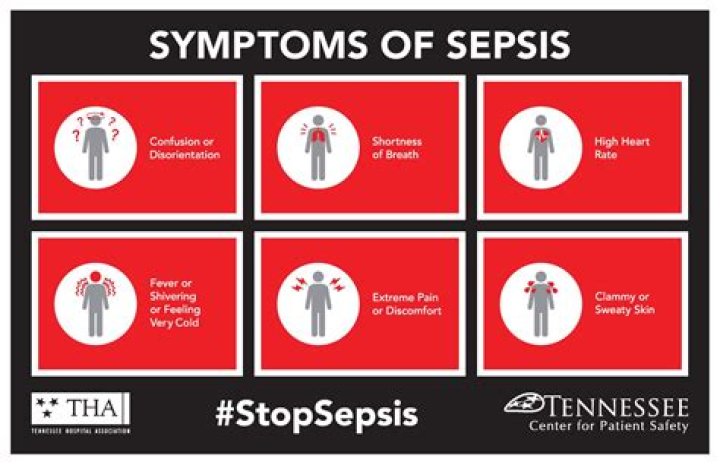 What is considered severe sepsis?