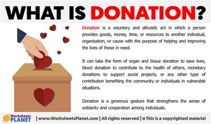 What is donation treated in non trading concern?