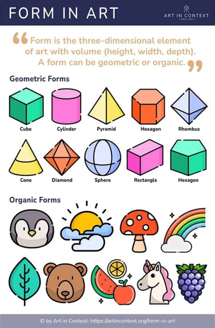 What is form art?