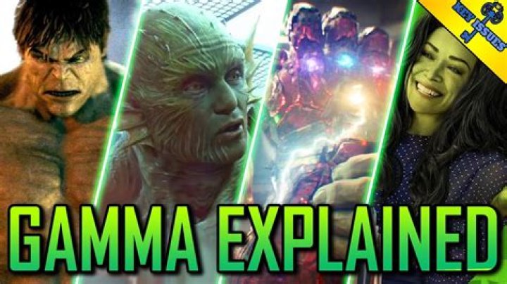 What is Gamma wolf?