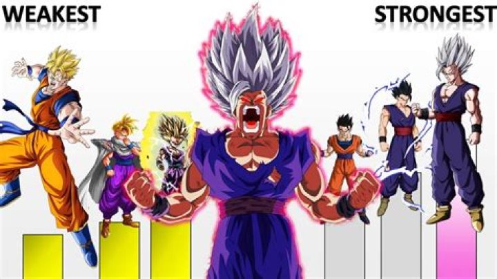 What is Gohan's strongest form?